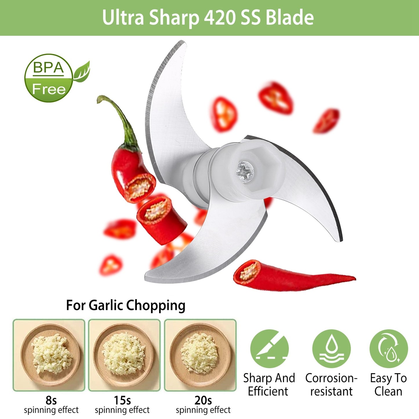 1 Set 4 In 1 Handheld Electric Vegetable Cutter Mini Food Fruit Chopper Grinder Slicer Dicer Garlic Meat Ginger Mud Masher Rechargeable Food Processor